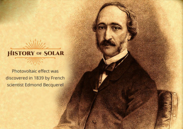 2 history of solar energy
